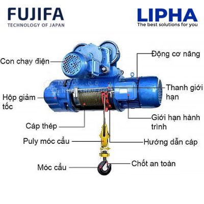 Pa lăng cáp điện FUJIFA CD1, 5T, 380V (cáp 6m–24m) Chính Hãng phân phối COCQ